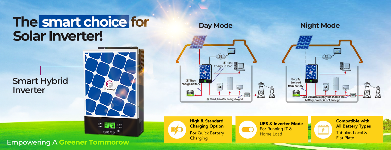 HB 3 Hybrid inverter banner1 copy